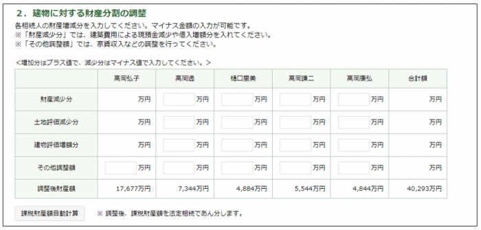 土地活用④